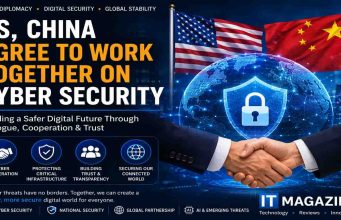 US and China Cybersecurity Relations in 2026: Cooperation, Challenges, and Global Impact US and China Cybersecurity Relations in 2026 Explained