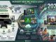 Microsoft Xbox One Sales: From 3 Million Launch Units to Its Legacy in 2026 Best Microsoft Xbox One Sales & Legacy in 2026