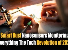 “Smart Dust: Nanosensors Monitoring Everything in 2025—The Ultimate Guide to Next-Gen Surveillance, Healthcare, and Environmental Innovation” Smart Dust Nanosensors Monitoring Everything The Tech Revolution of 2025 and Beyond