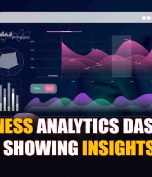 AI business analytics dashboard showing insights