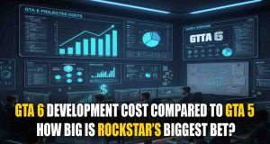 GTA 6 Development Cost Compared to GTA 5: How Big Is Rockstar’s Biggest Bet? GTA 6 Development Cost Compared to GTA 5 How Big Is Rockstar’s Biggest Bet?