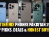 Best Infinix Phones in Pakistan 2026 – Top Picks, Deals & Honest Buying Guide Best Infinix Phones Pakistan 2026