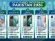 Top 5G Phones Under 50K in Pakistan 2026 – Best Deals Top 5G Phones Under 50K in Pakistan 2026