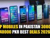 Top Mobiles in Pakistan 30000-40000 PKR – Best Deals 2026 Top Mobiles in Pakistan 30000-40000 PKR – Best Deals 2026