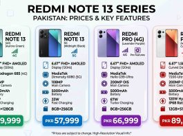 Redmi Note 13 Price in Pakistan 2026 4G, 5G, Pro Variants Compared