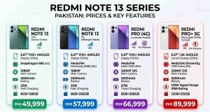 Redmi Note 13 Price in Pakistan 2026 4G, 5G, Pro Variants Compared Redmi Note 13 Price in Pakistan 2026 4G, 5G, Pro Variants Compared