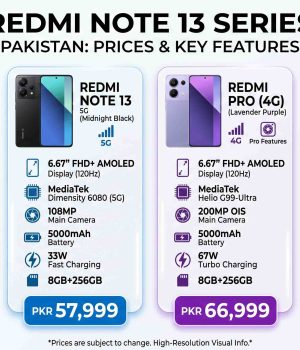 Redmi Note 13 Price in Pakistan 2026 4G, 5G, Pro Variants Compared