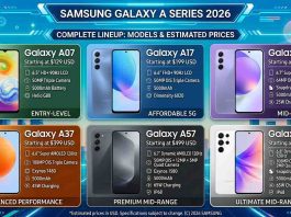 Samsung Galaxy A Series Price in Pakistan 2026 Best List