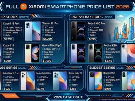 Xiaomi Price Pakistan 2026 Best Redmi & Poco Phones (April)