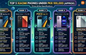 Best Xiaomi Phone Under 25k in Pakistan 2026 – Full Comparison Xiaomi Phone Under 25k