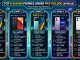 Best Xiaomi Phone Under 25k in Pakistan 2026 – Full Comparison Xiaomi Phone Under 25k