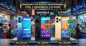Budget Brands Guide: Itel, QMobile, G-Five Complete Review 2026 Itel Phone Price, QMobile & G-Five Guide Pakistan 2026