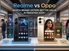 Realme vs Oppo: Same Company, Different Phones? Realme vs Oppo Comparison: Same Company Best Guide 2026