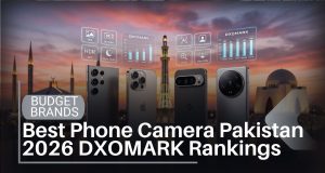 Best Phone Camera Pakistan 2026: DXOMARK Rankings Guide Best Phone Camera Pakistan 2026: DXOMARK Rankings Guide