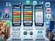 Phone Storage Guide: 128GB vs 256GB – Worth It? Pakistan 2026 Pone Storage Comparison Pakistan: 128GB vs 256GB Guide