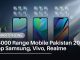 25,000 Range Mobile in Pakistan 2026 Samsung vs Vivo vs Realme: Who Wins? 25000 Range Mobile Pakistan 2026 | Top Samsung, Vivo, Realme
