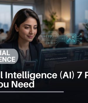 Artificial Intelligence (AI) 7 Powerful Facts You Need Artificial Intelligence (AI) 7 Powerful Facts You Need