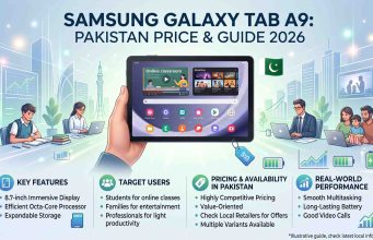 Samsung Galaxy Tab A9 Price in Pakistan 2026: Complete Buying Guide Best Samsung Galaxy Tab A9 Price Pakistan 2026 Full Specs