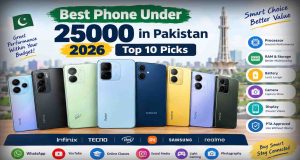 Best Phone Under 25000 in Pakistan 2026: 10 Top Picks Best Phone Under 25000 in Pakistan 2026: Top 10 Picks